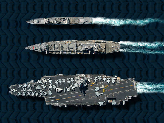 Carrier Strike Group