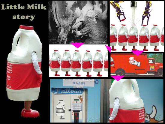 Milk story