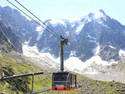 Chamonix Cable Car