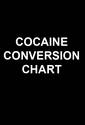 CONVERSION CHART